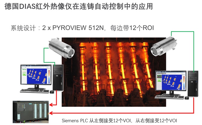 �B�T�^(gu��)���Ԅ�(d��ng)���Ƽt�����ϵ�y(t��ng)