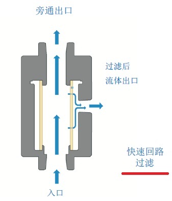 ���y���ٻ�·�^�V